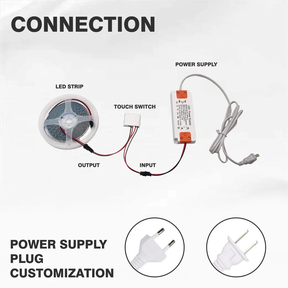 TD103 Inductive Touch Dimmer Switch, 12V 36W, White - photo 1