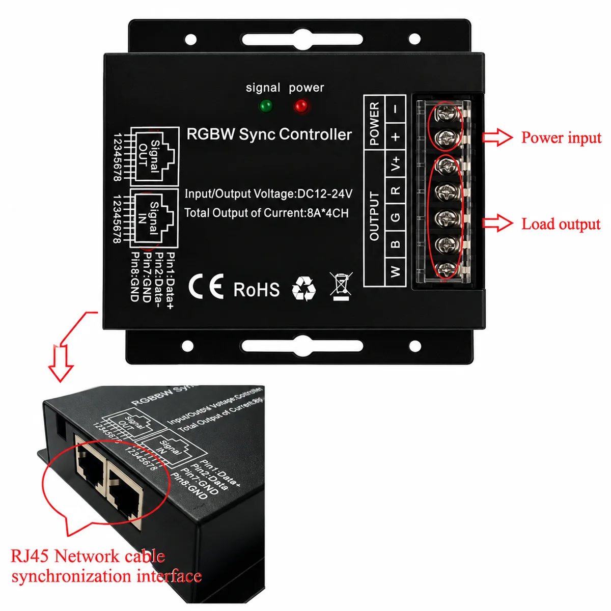 RF433 Wireless Touch Remote Controller for LED Strips, 12/24V - photo 3