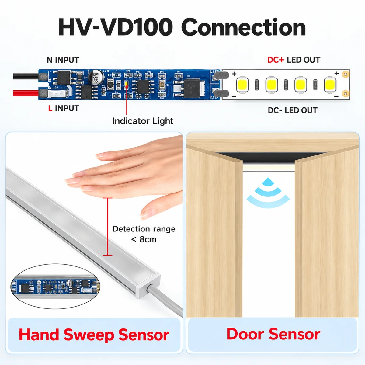 HV-VD100 IR Hand-Wave Switch for 110-220V AC LED Lights - photo 4