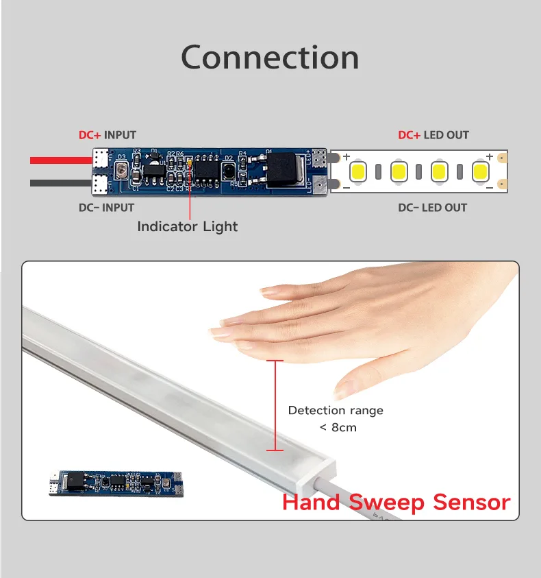 SPS01D Touch Dimmer Module for LED Aluminium Profiles, 24V - photo 2